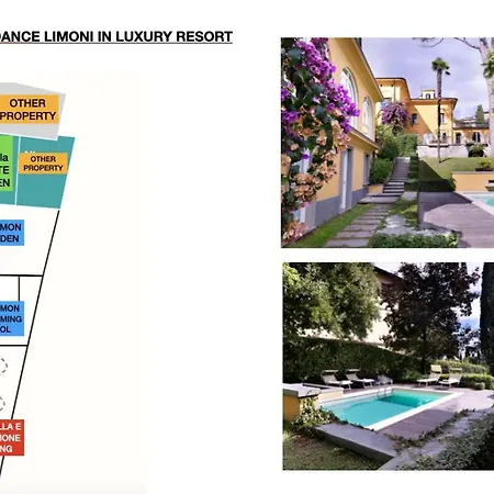 Depadance Limoni Vakantiehuis Gardone Riviera